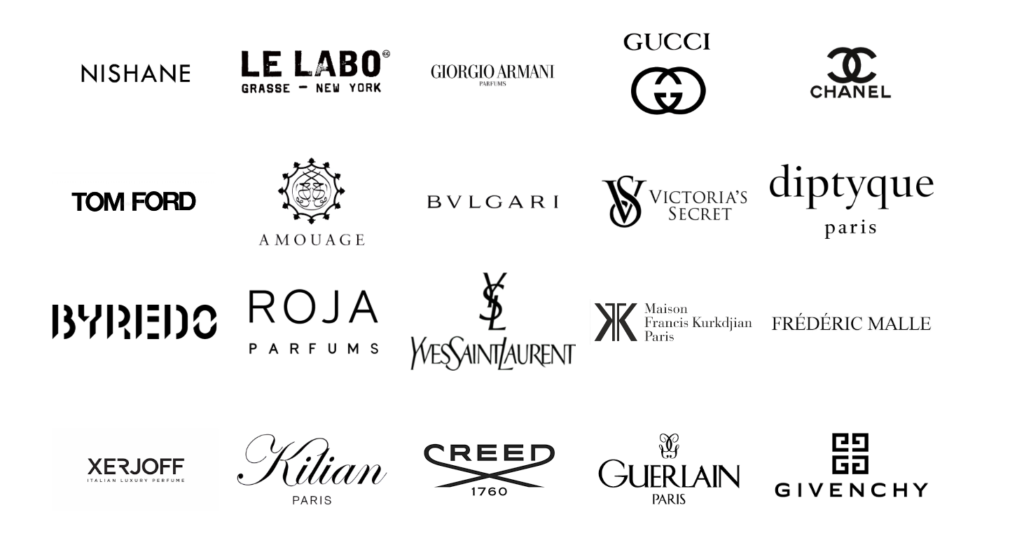 Bulk Cosmetic & Beauty perfume wholesaler and supplier
